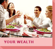 Your Wealth,